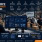 BigCommerce Fulfillment Services